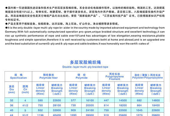 多层多股编织绳(YT03C04)