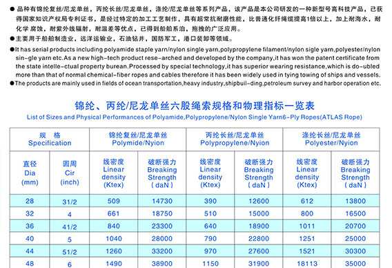 尼龙单丝六股复合绳(YT03C05)