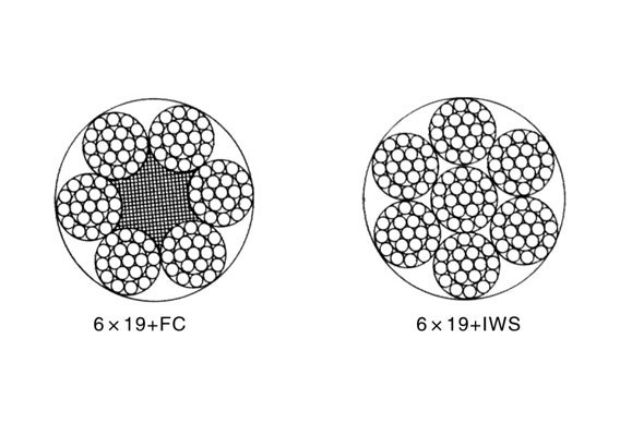 6×19圆股钢丝绳