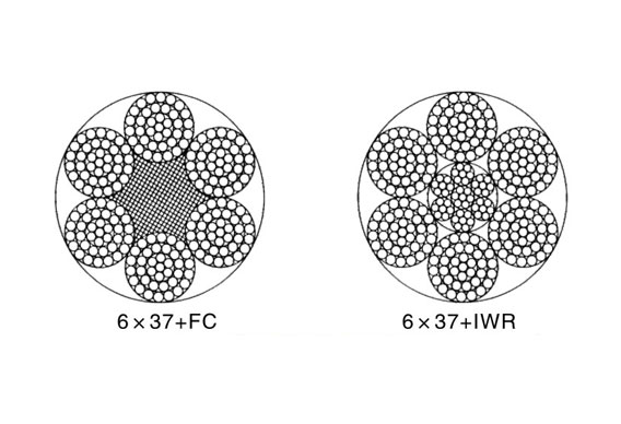 6×37圆股钢丝绳