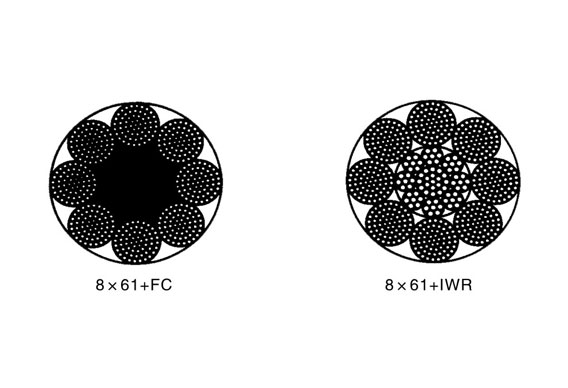 8×61圆股钢丝绳